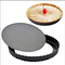 RK Bakeware China Foodservice NSF Nonstick Sıvı Altı Yuvarlak Şekilli Pizza Pan Tart Pan
