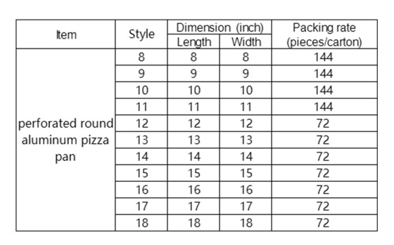 Ticari 10 inçlik pizza bandajı para boynuzlu yumruk pizza tepsisi kalıpları para pizzalar delikli gümüş tavuk
