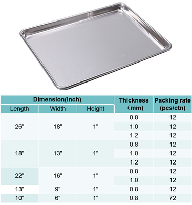 Ticari 26'*18'*1' 1 mm dikdörtgen tam boy patlayıcı tepsisi patlayıcı tava tam çörek tava ağır iş alanı telli düz patlayıcı tava