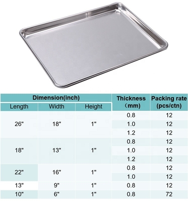 26*18 inç 1 mm kalınlığında dikdörtgen tel-in-the-rim tepsisi alüminyum alaşım pişirme tepsisi tel-in-the-rim fırın tepsisi düz metal pişirme tepsisi